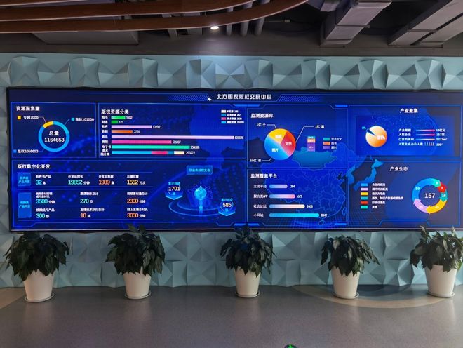 北方國家版權交易中心率先完成版權收益權與知識產權線上交易 推動數字內容制作服務新突破