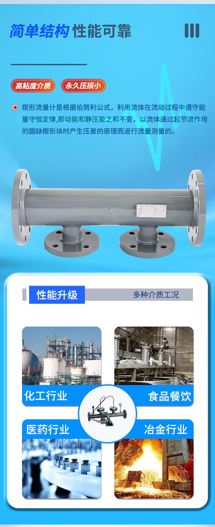 智能一體式楔形流量計 耐高壓高粘度液體與腐蝕性差壓節流裝置的研發突破